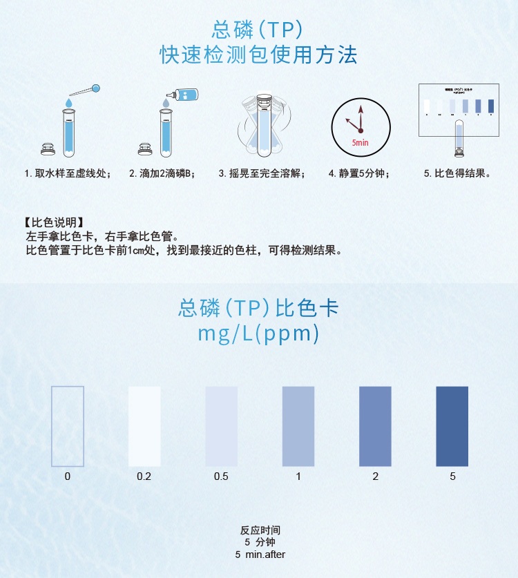 芬克總磷水質快速檢測包